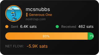 NostrZap Stats