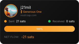 NostrZap Stats