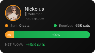NostrZap Stats