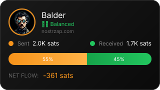 NostrZap Stats
