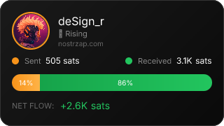 NostrZap Stats