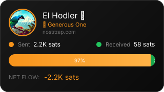 NostrZap Stats
