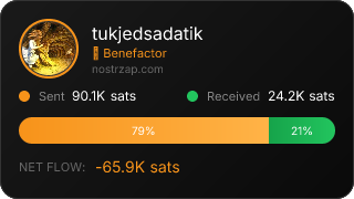 NostrZap Stats