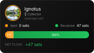 NostrZap Stats