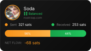 NostrZap Stats