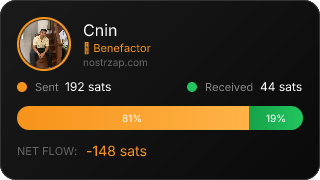 NostrZap Stats