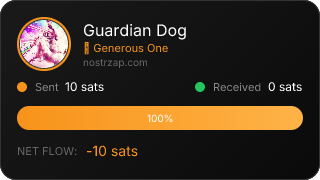 NostrZap Stats