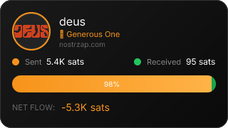 NostrZap Stats
