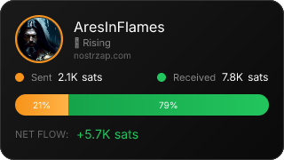 NostrZap Stats
