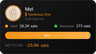 NostrZap Stats