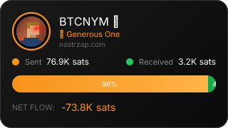 NostrZap Stats