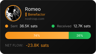 NostrZap Stats