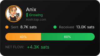 NostrZap Stats