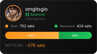 NostrZap Stats
