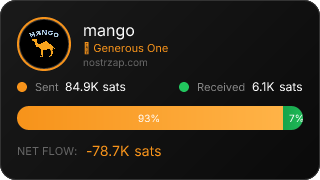 NostrZap Stats