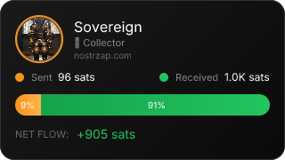 NostrZap Stats