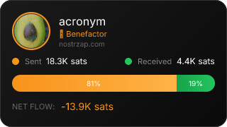 NostrZap Stats