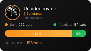 NostrZap Stats