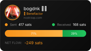 NostrZap Stats