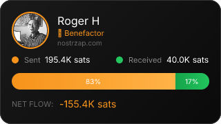 NostrZap Stats