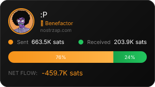 NostrZap Stats