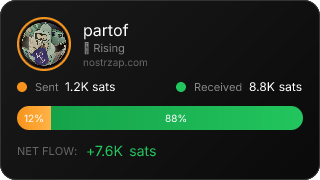 NostrZap Stats