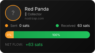 NostrZap stats badge