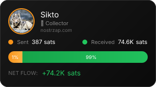 NostrZap Stats
