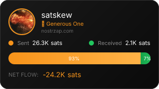 NostrZap Stats