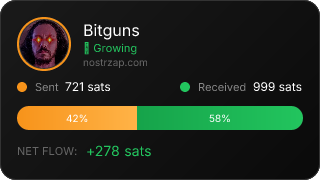 NostrZap Stats