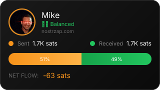 NostrZap Stats