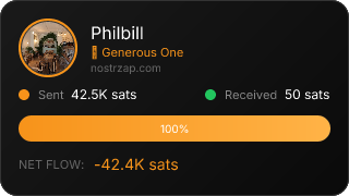 NostrZap Stats