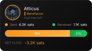NostrZap Stats