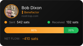 NostrZap Stats