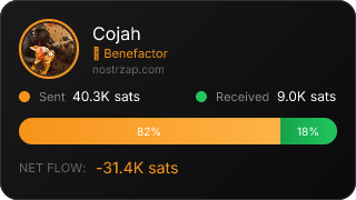 NostrZap Stats