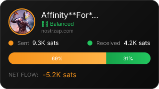 NostrZap Stats