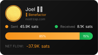 NostrZap Stats