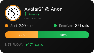 NostrZap Stats