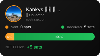NostrZap stats badge
