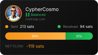 NostrZap Stats
