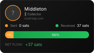 NostrZap Stats