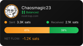 NostrZap Stats
