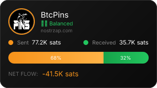 NostrZap Stats