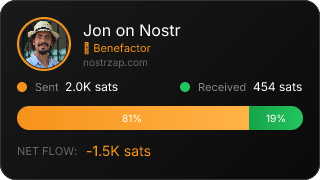 NostrZap Stats