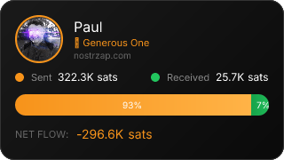 NostrZap Stats