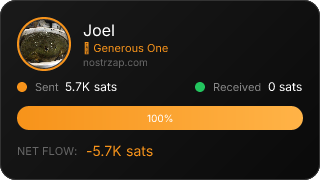 NostrZap stats badge