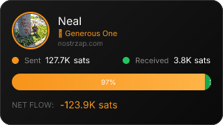 NostrZap Stats