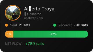 NostrZap Stats