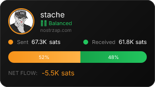 NostrZap Stats
