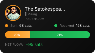 NostrZap Stats